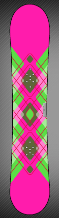 Design Your Own Board